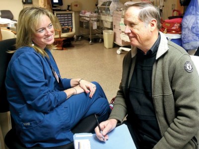 Our Times are in His&nbsp;Hands