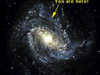 Centering Ourselves